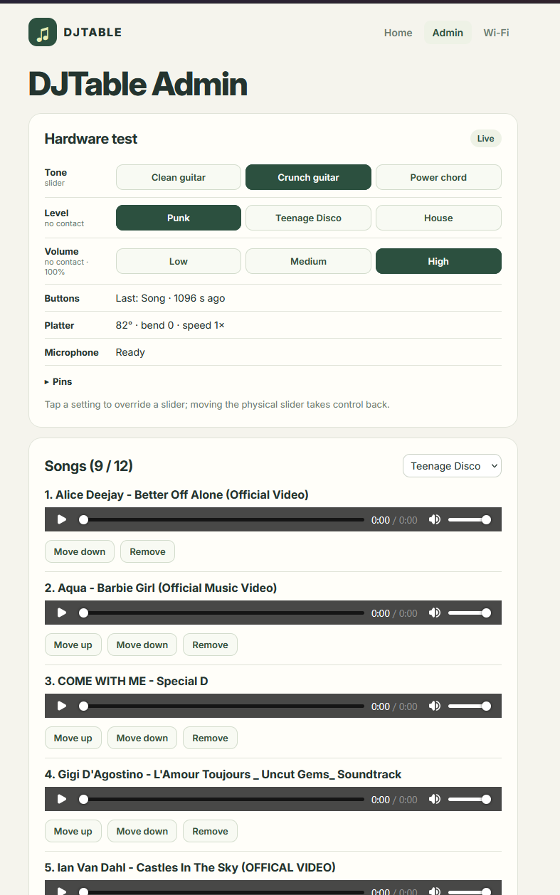 Admin page showing live control readings and the uploaded song list